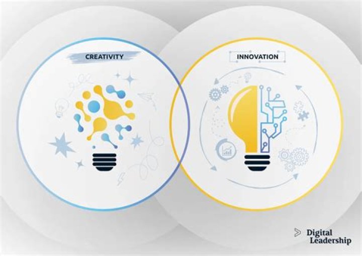 A Journey Of Creativity, Impact, And Empowerment