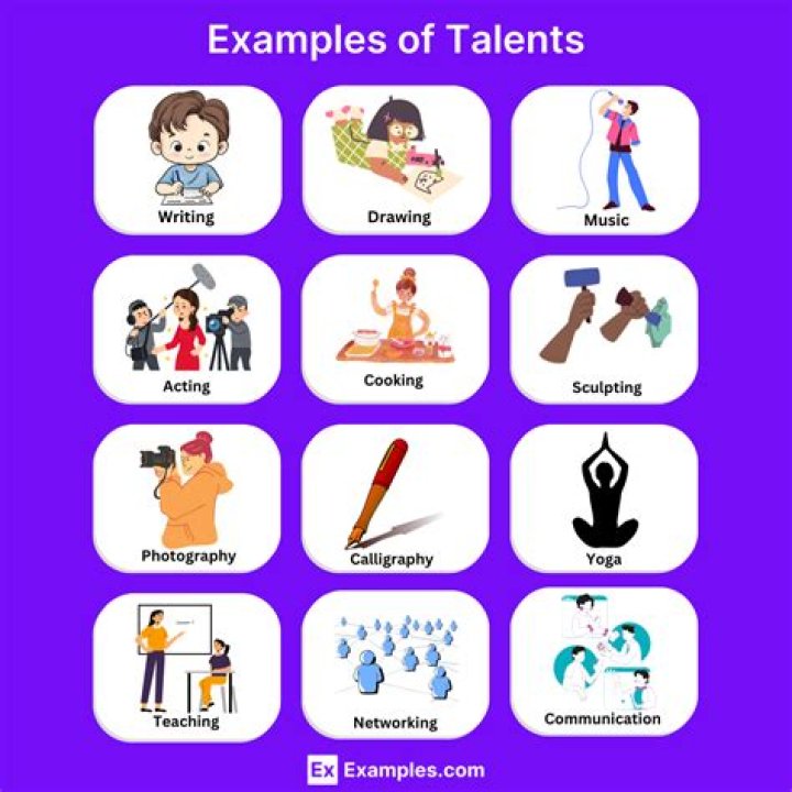 A Journey Of Talent And Triumphs