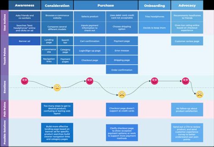 A Political Journey Of Impact And Inspiration