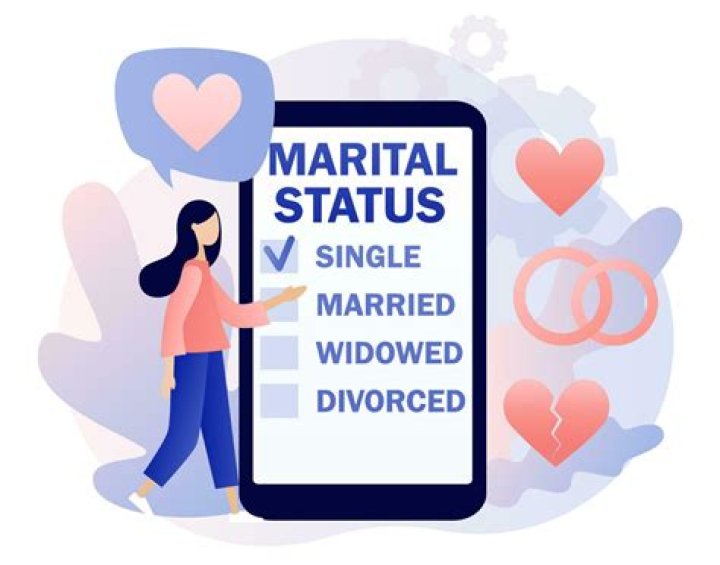 Discover His Marital Status And Connections