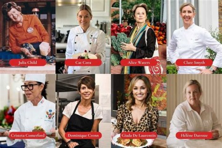 Exploring The History Of Chefs