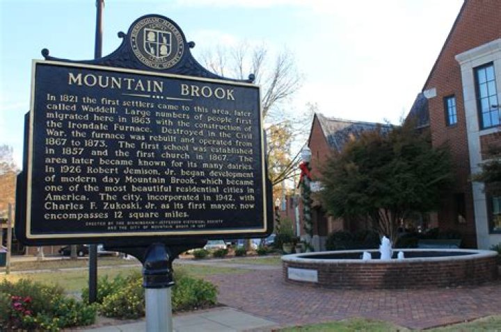 Uncover The Rich History Of Mountain Brook YMCA: A Community Landmark