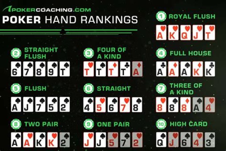 Uncover The Secrets Of Poker Mastery With D. Elias: A Historical Perspective