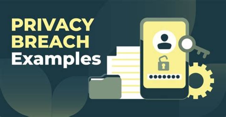 Uncovering Privacy Breaches And Digital Ethics