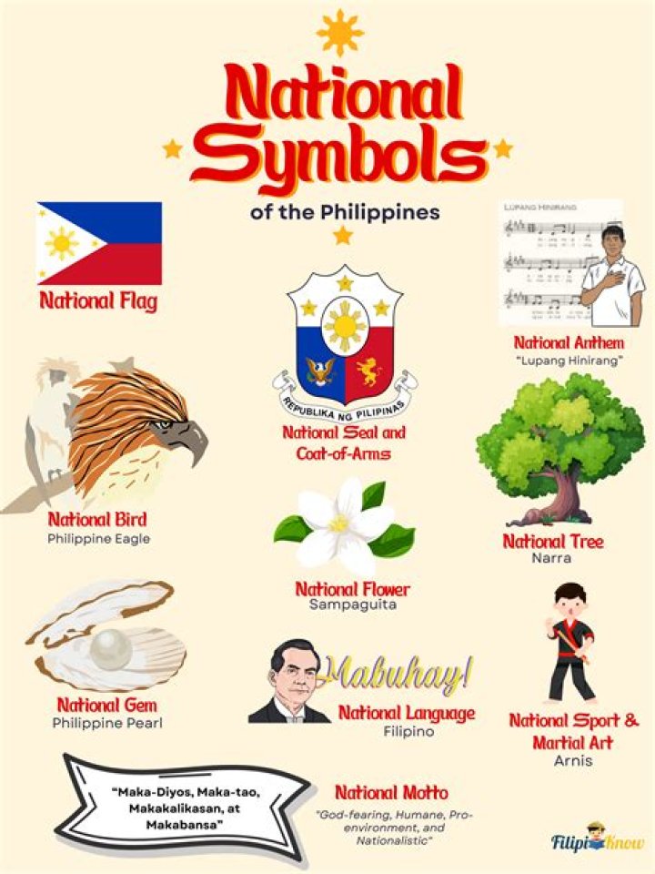 Uncovering The Roots Of A Filipino Icon