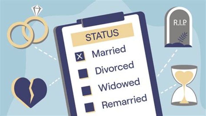 Unveiling Anthony Mackie's Marital Status: Surprising Revelations