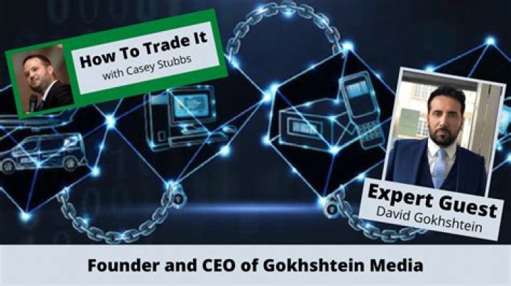 Unveiling David Gokhshtein's Visionary Insights
