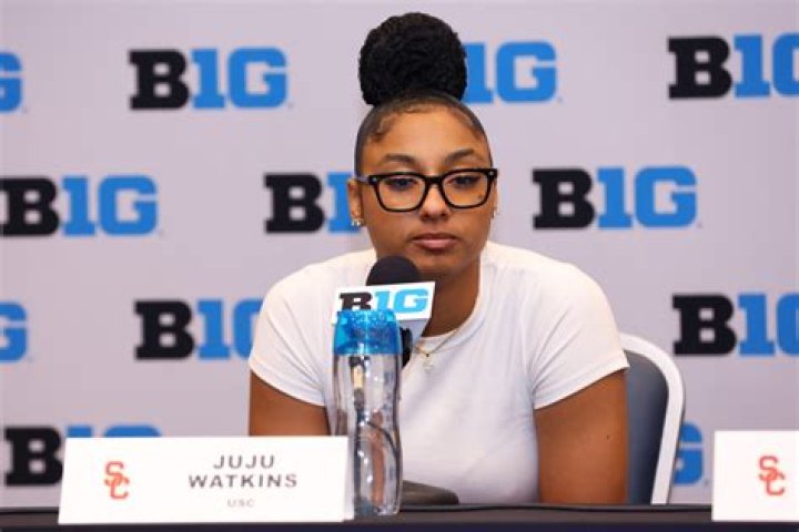 Unveiling Juju Watkins' Salary: Insights And Revelations