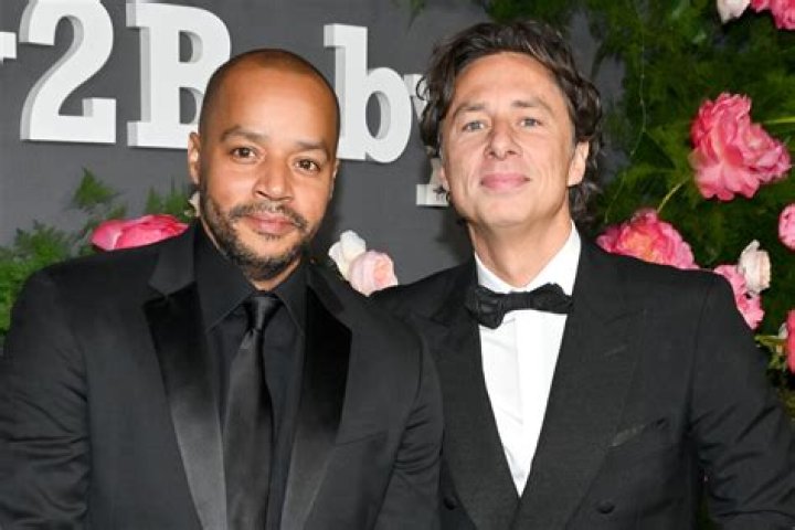 Unveiling The Enigma Of Zach Braff's Plastic Surgery Journey