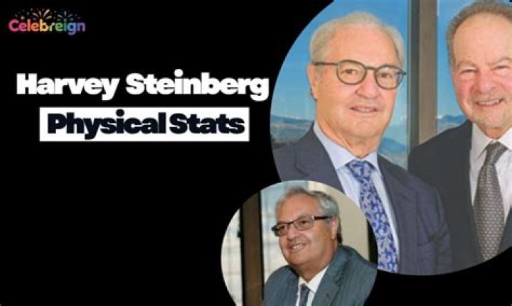 Unveiling The Genius Of Harvey Steinberg: AI Pioneer And Visionary