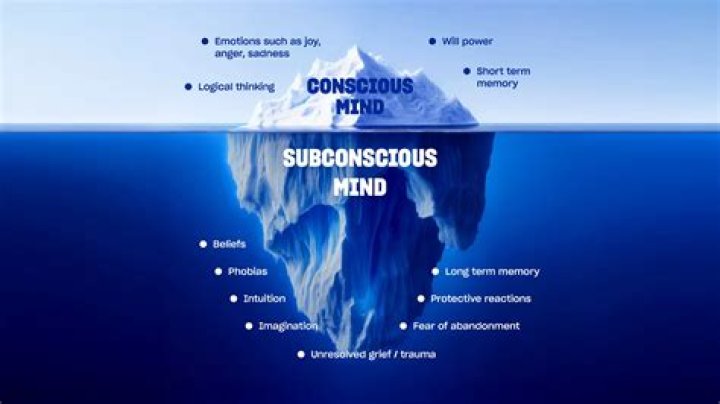 Unveiling The Surreal And The Subconscious