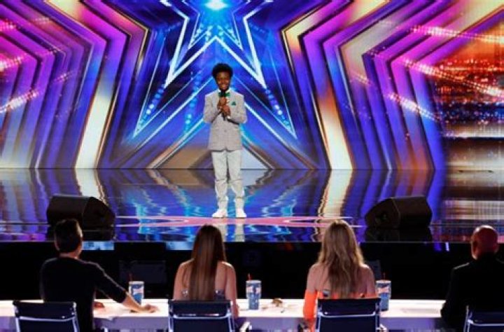 Unveiling The Talent Behind The Rising Star