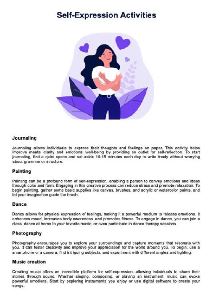 Your Journey To Unique Self-Expression